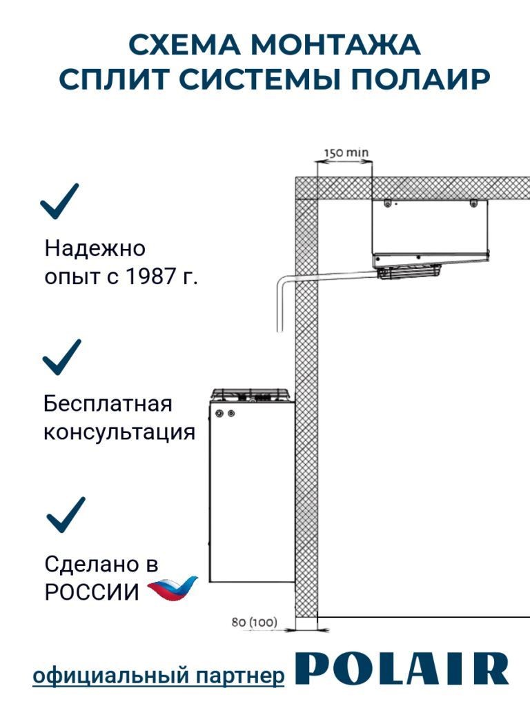 Сплит-система SM 222 S (380В) холодильная среднетемпературн. (1602043d) Polair Сплит-система SM 222 S (380В) холодильная среднетемпературн. (1602043d) Polair