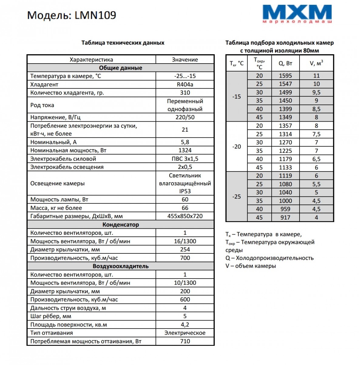 Моноблок холодильный LMN 109 (220В) низкотемпературный (4.030.109-101) MXM Моноблок холодильный LMN 109 (220В) низкотемпературный (4.030.109-101) MXM