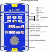 Наклейка для ПКА-М АПК 6(10)-1/1 (клавиатура, панель приборов) Atesy