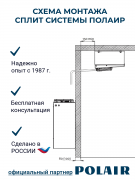 Сплит-система SM 109 S (220В) холодильная среднетемпературн. (1601014d) Polair
