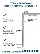 Сплит-система SM 342 S (380В) холодильная среднетемпературн. (1603004d) Polair